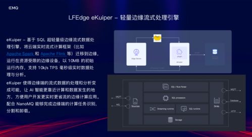 AIoT领域的数据基础架构与数据处理与存储支持服务解析